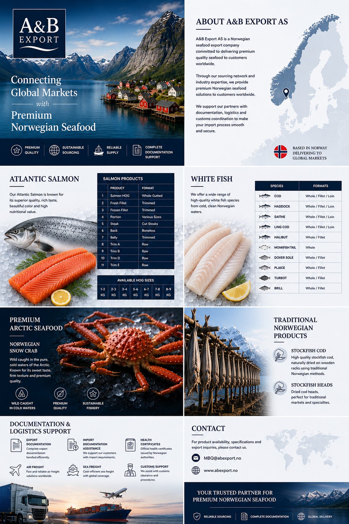 A&B Export Product Overview brochure cover